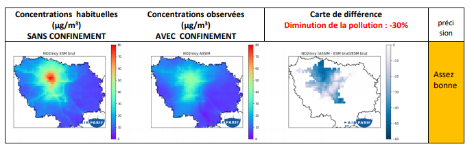 Graphique: Pollution de l'air : une menace pour la santé mondiale