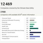 Standardisation et comparabilité : les données d’émissions de 4500 entreprises françaises vont être intégrées à la plateforme publique Climate Data Utility